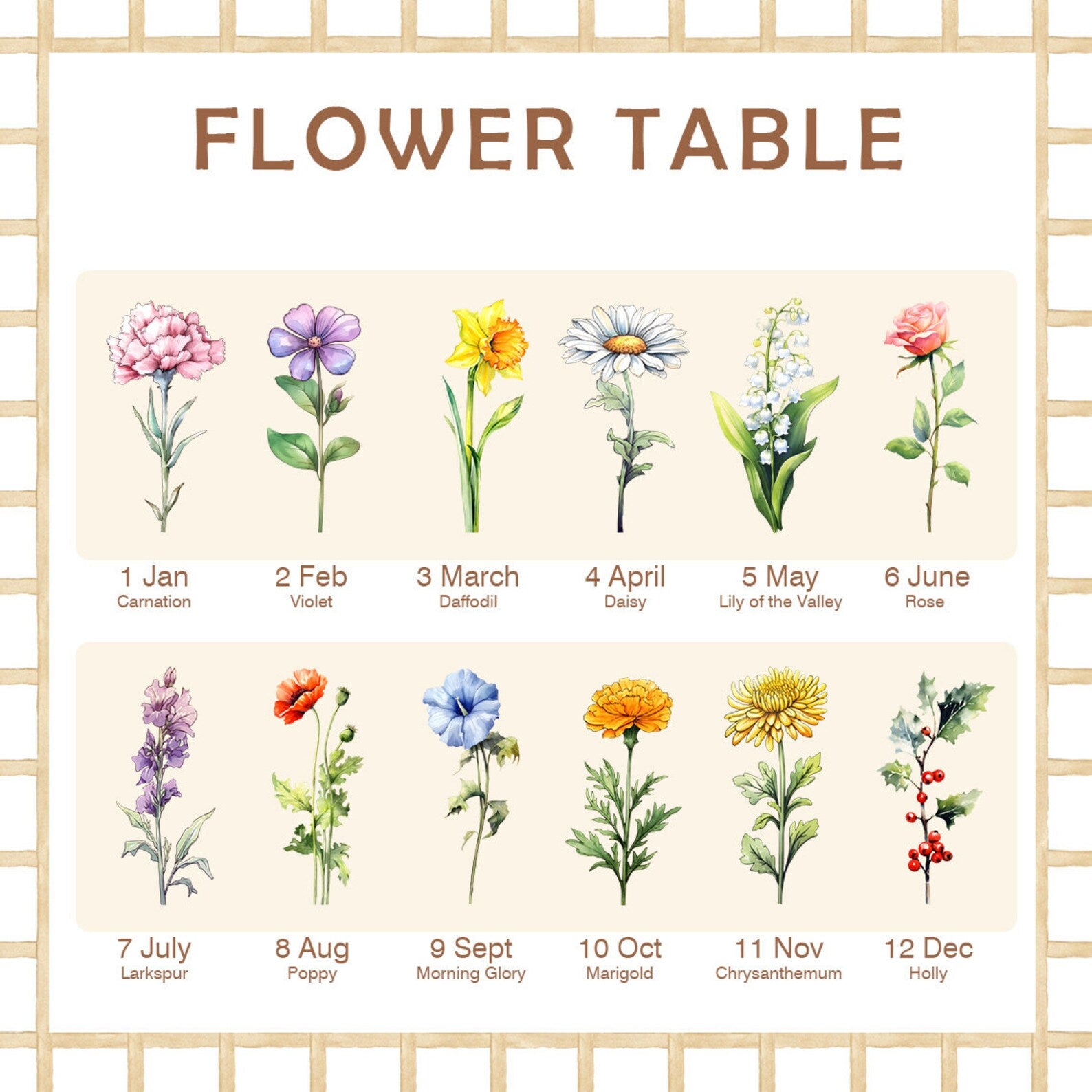 Personalized Birthday Flower Blanket – Mom’s Garden of Love