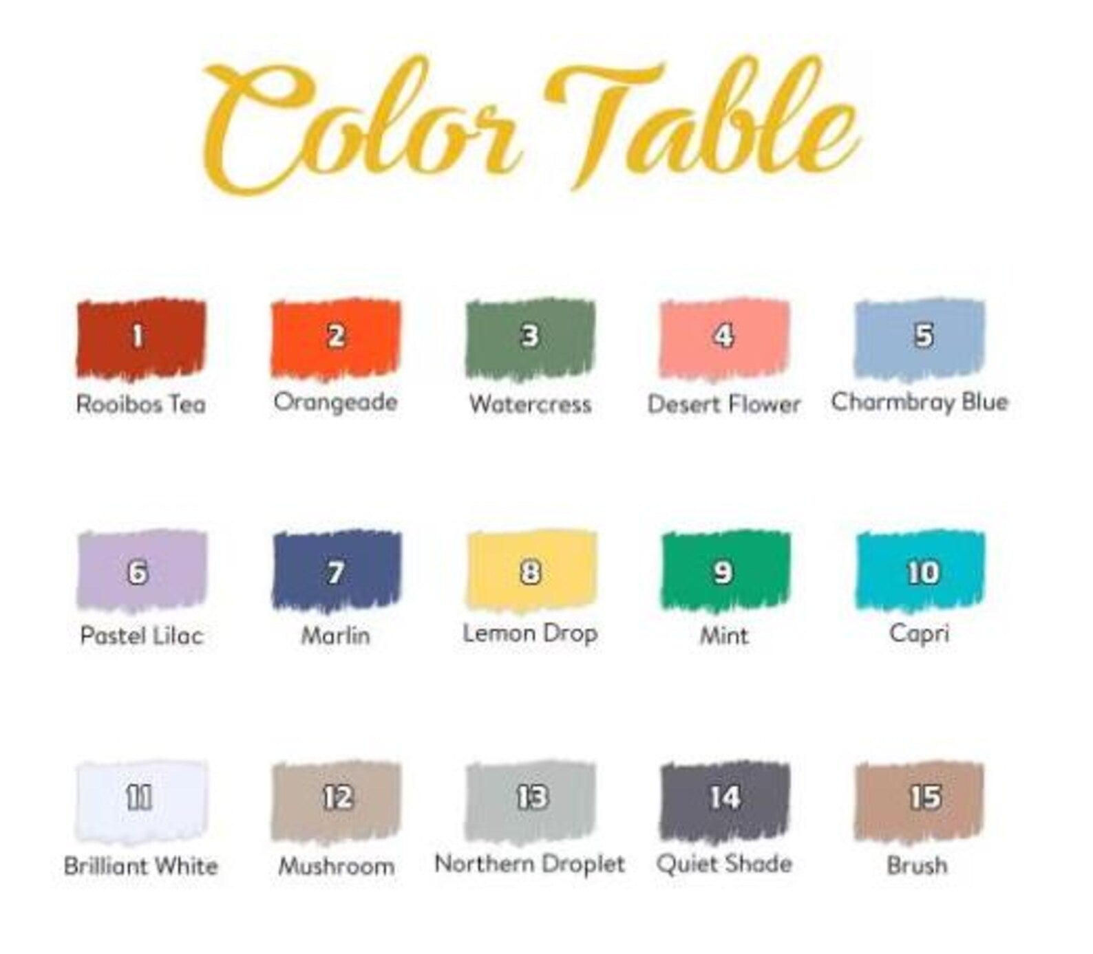 Personalized Birth Month Flower Blanket – Mom’s Garden Gift for Mother’s Day