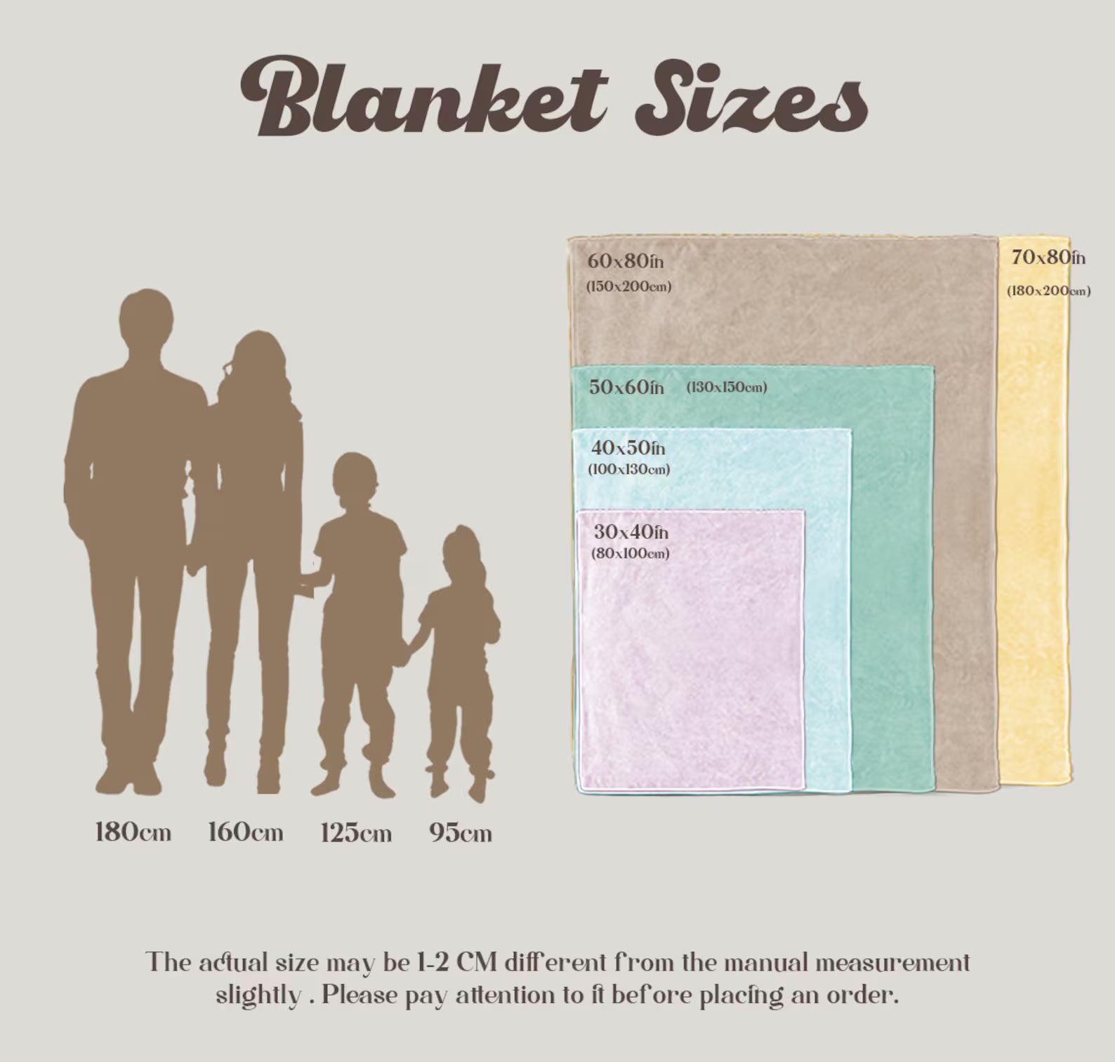 Custom Photo & Favorite Song Blanket