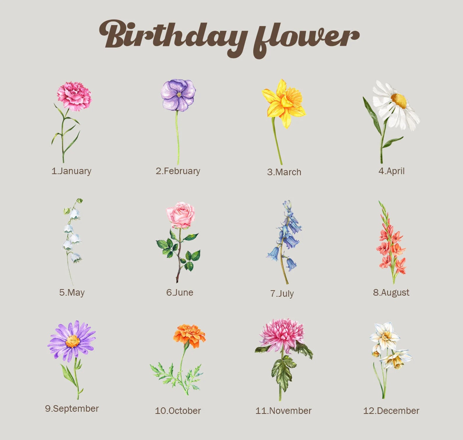 Custom Birth Flower Blanket – Mom & Grandma Blanket with Kids Names