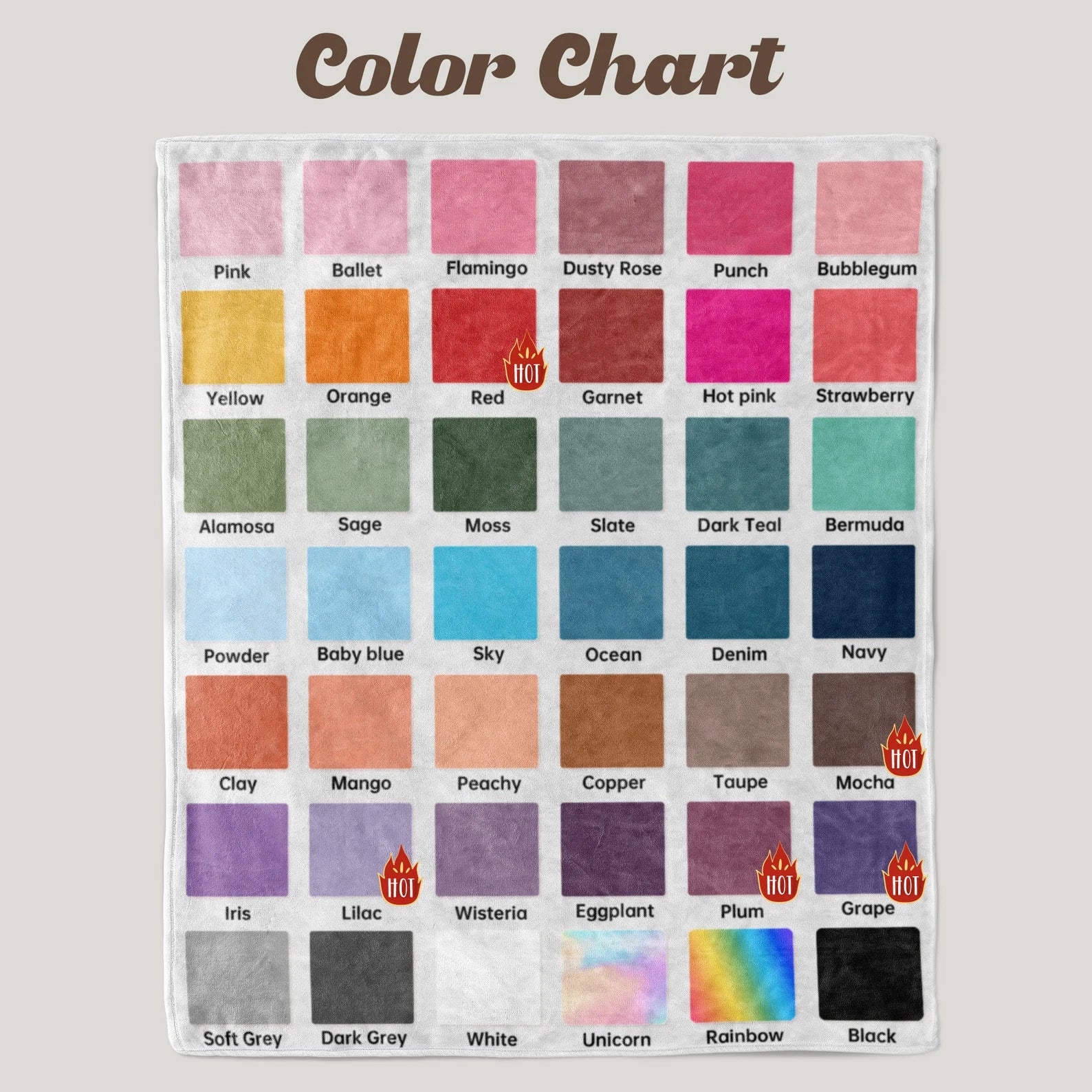 Custom Birth Flower Blanket – Mom & Grandma Blanket with Kids Names
