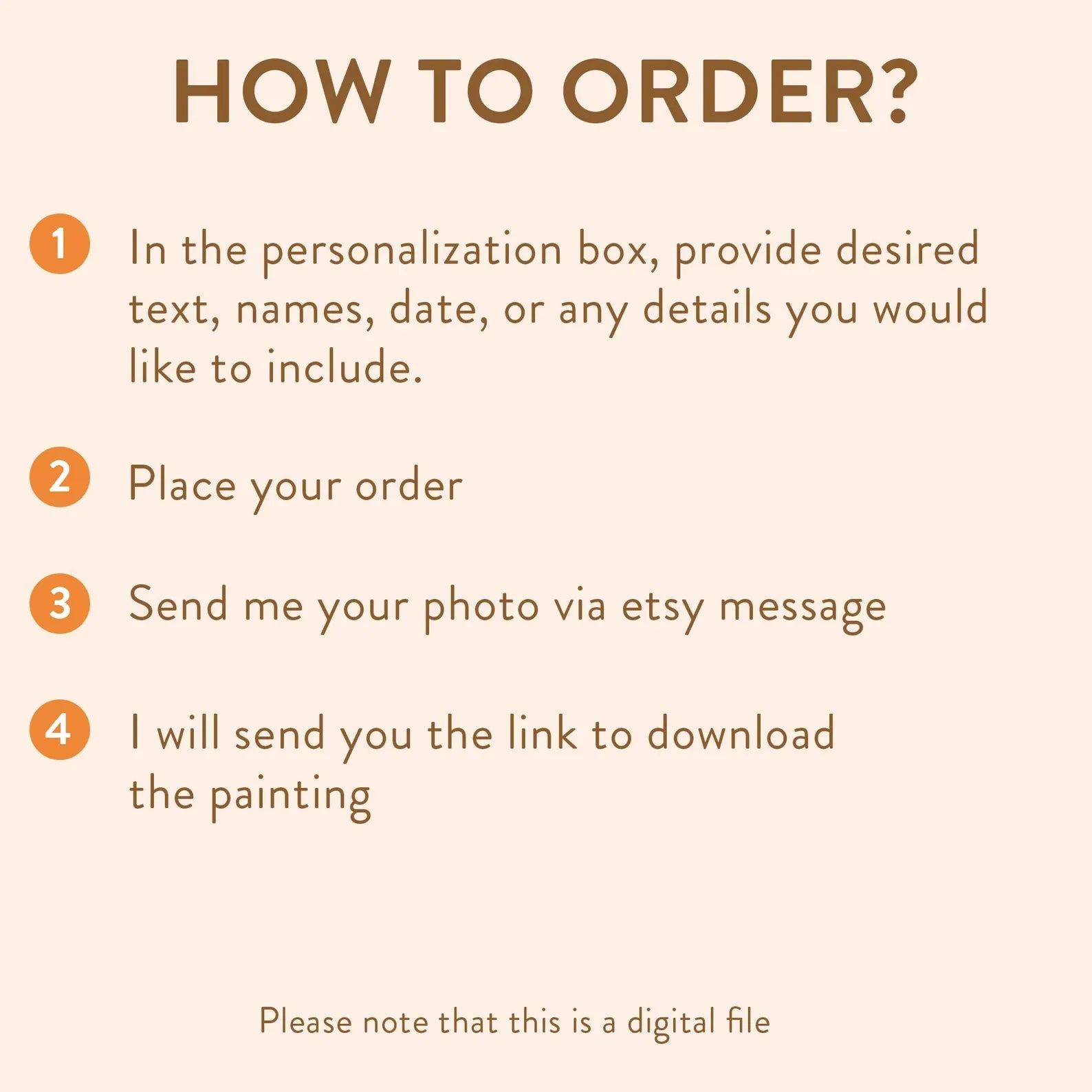 Personalized Digital Pet Portrait from Photo – Custom Dog & Cat Memorial Wall Art