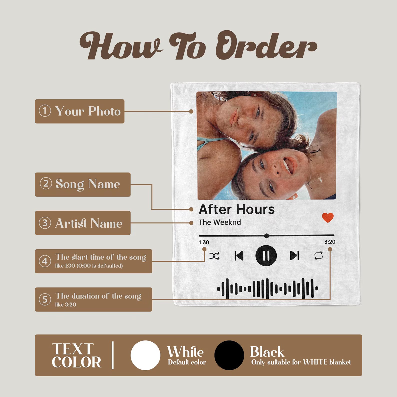 Custom Photo & Favorite Song Blanket